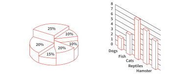3D examples of common graphs
